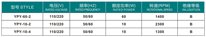 嵊州勇翔電機(jī)產(chǎn)品目錄冊-16_28 - 副本.jpg